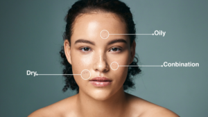 Personalized skin plan